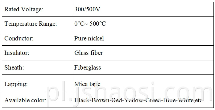 Pure nickel mica wrapped wire
